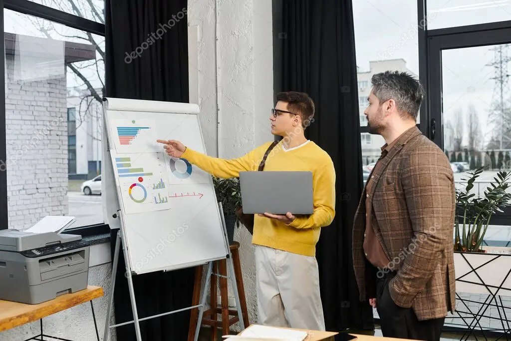 Capacitación en uso de Comercial Premium